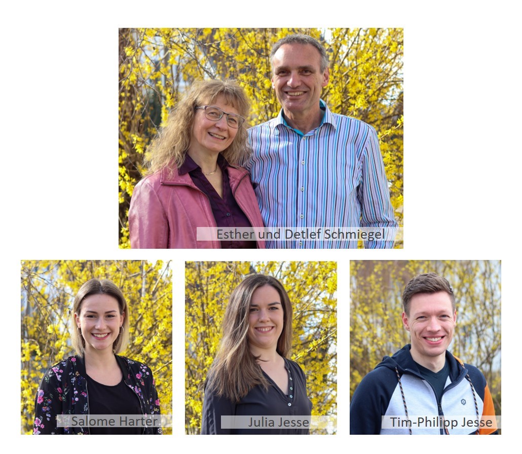 Leitungsteam 2021_mit Namen und Rand_neu